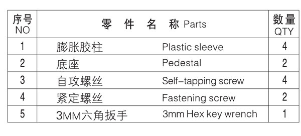 HF-91002-24單毛巾杆零件名稱