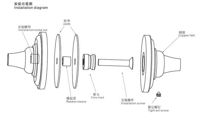 大(big)門拉手安裝示意圖