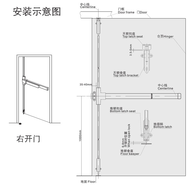 HD-61002推杆放火門鎖（天地(land)闩） 安裝示意圖